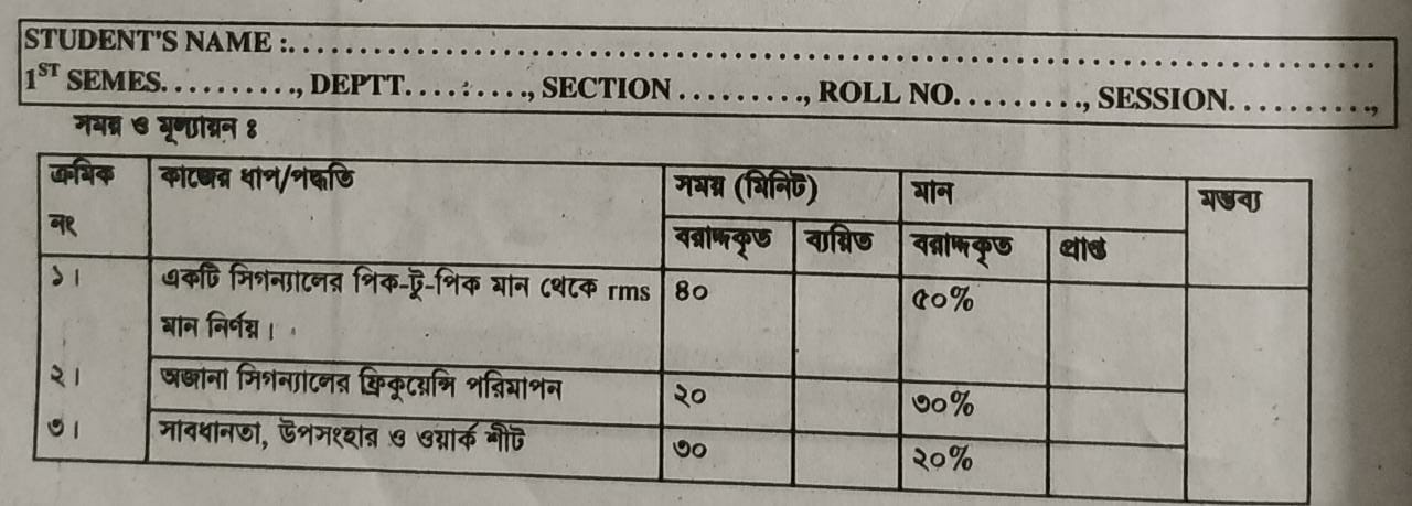 অসিলোস্কোপের সাহায্যে এসি ভোল্টেজ এবং ফ্রিকুয়েন্সি মাপন