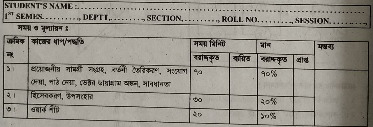 আরসি সিরিজ সার্কিটের রেজিস্ট্যান্স, ক্যাপাসিট্যান্স-এর মান নির্ণয় এবং ভেক্টর ডায়াগ্রাম অঙ্কন