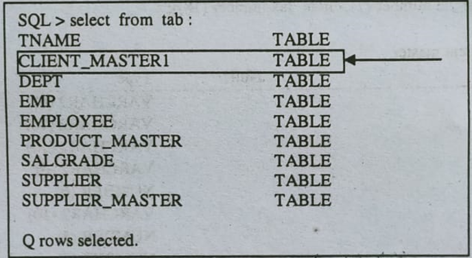 SQL এর সূচনা