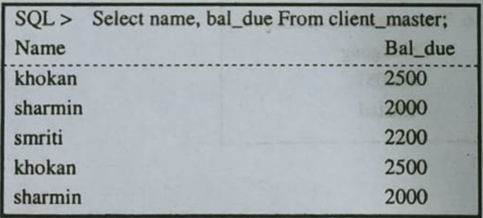 SQL এর সূচনা