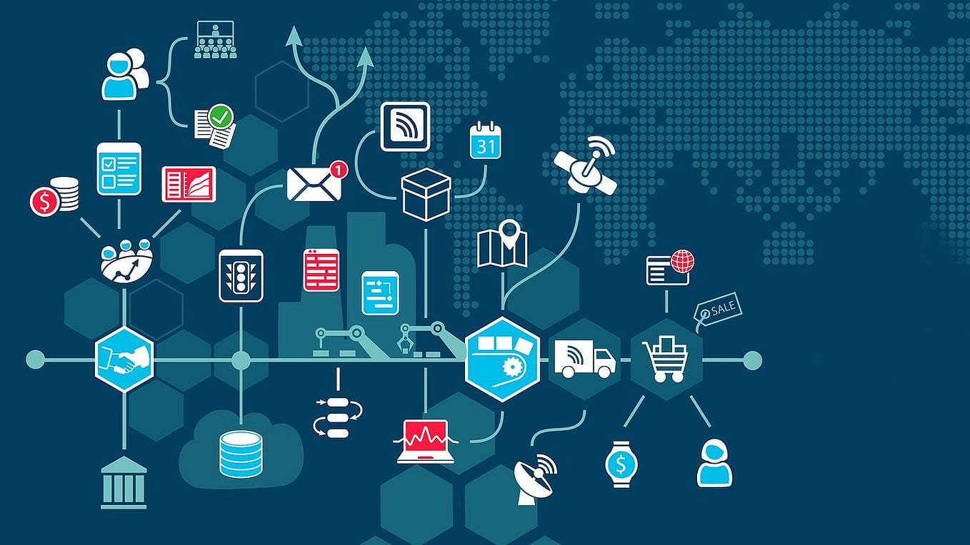সামগ্রিক database ডিজাইন প্রক্রিয়া বর্ণনা