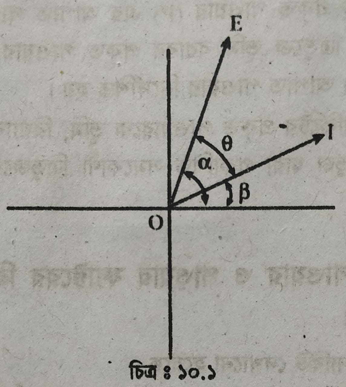 পাওয়ার, পাওয়ার ফ্যাক্টর, অ্যাকটিভ পাওয়ার ও রিয়্যাকটিভ পাওয়ারের সংজ্ঞা