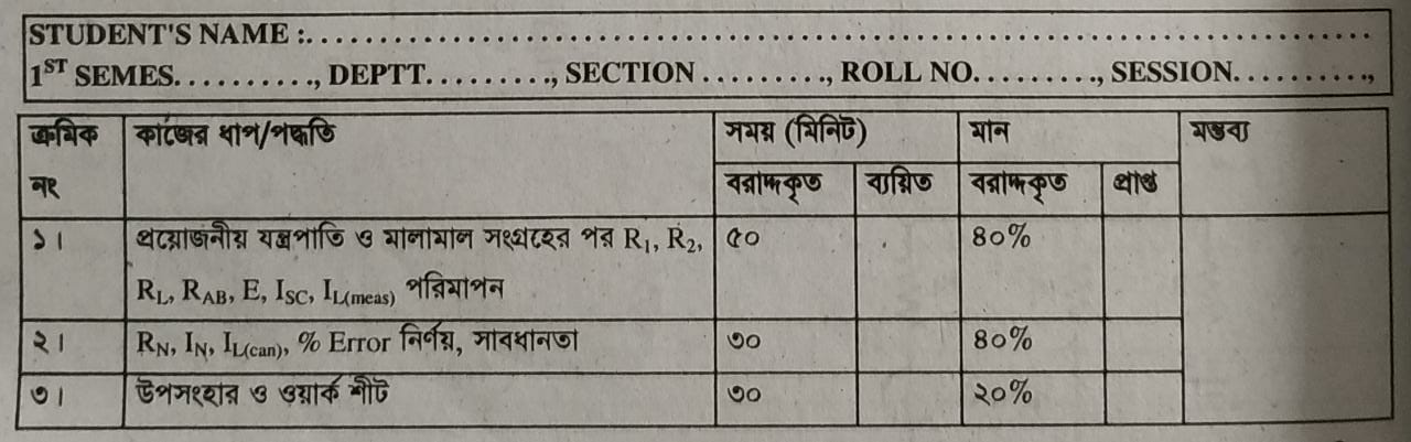 নর্টনস থিওরেমের সত্যতা নিরূপণ