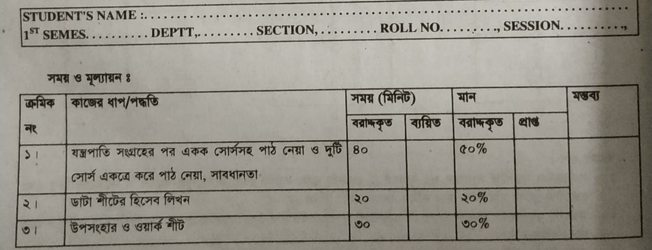 সুপারপজিশন থিওরেমের সত্যতা নিরূপণ
