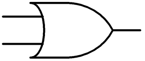 সার্কিট অফ অর গেট